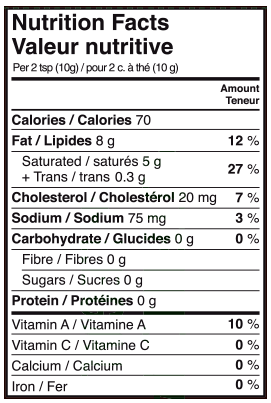 stick of butter nutrition label